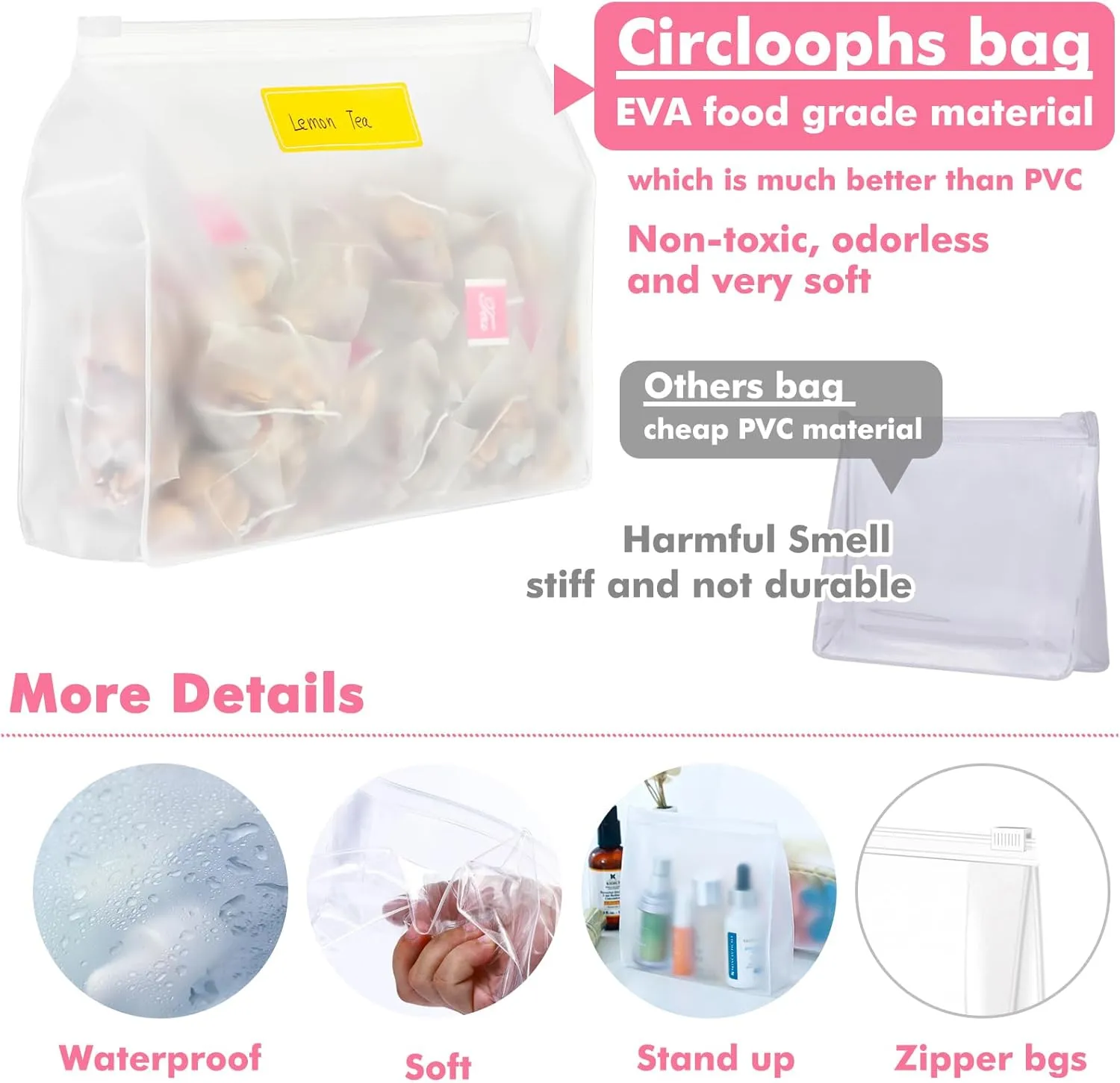 80 Pack Mini Clear Makeup Bag Organizer Pouches Cosmetic Zipper Pouch Small Travel Pouches for Toiletries Transparent EVA Reusable Wash Bags Bulk Waterproof Plastic Clear Gift Bags, Frosted, 5.9