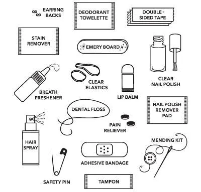 Nauti Miniemergency Kit (Blue)